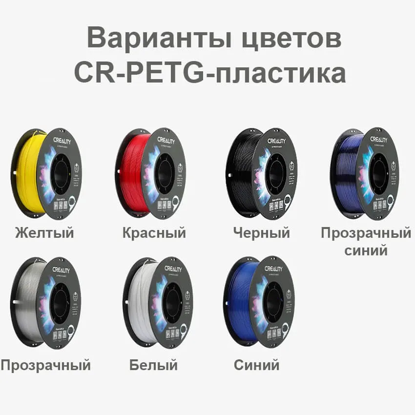 Катушка CR-PETG-пластика Creality 1.75 мм 1кг, желтая