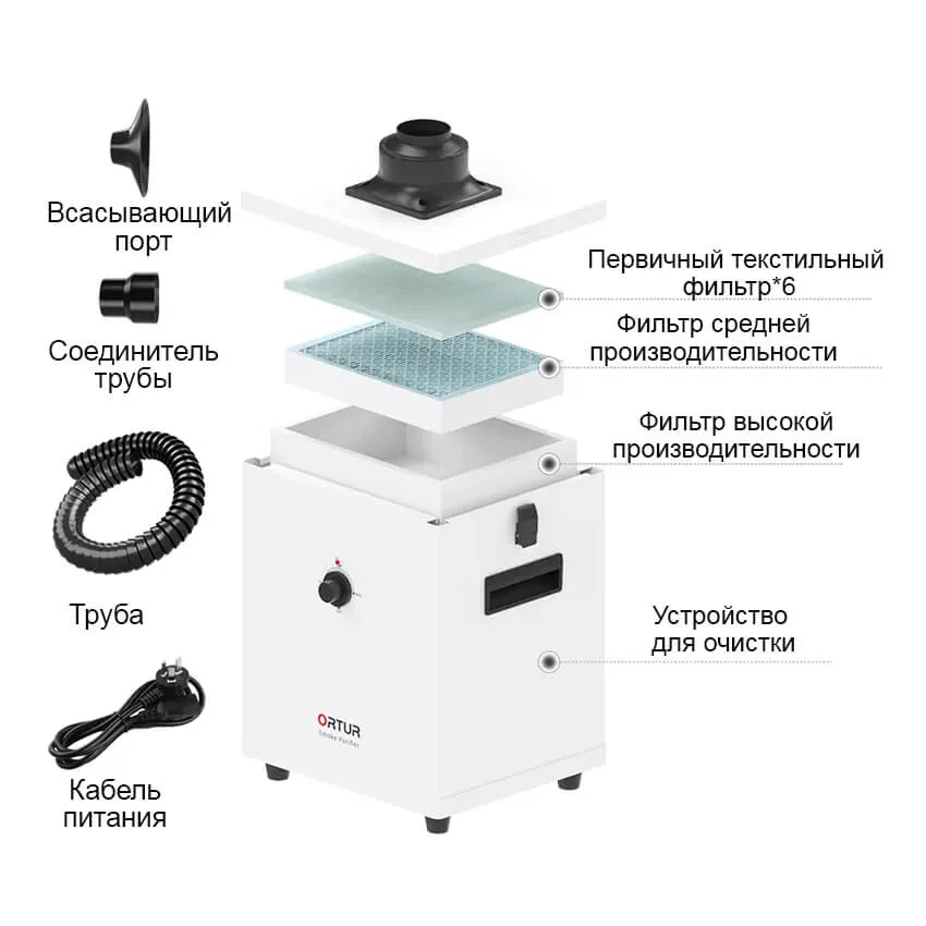 Устройство для очистки воздуха Ortur Smoke Purifier 1.0 для лазерного гравера