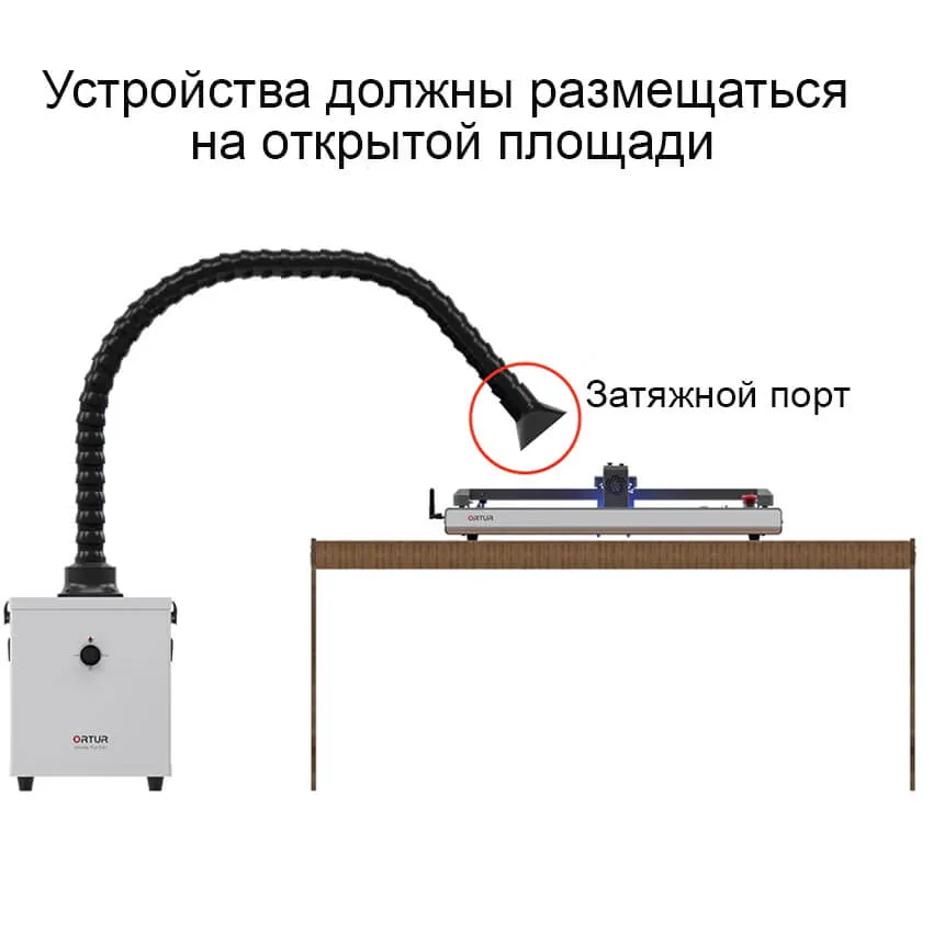 Устройство для очистки воздуха Ortur Smoke Purifier 1.0 для лазерного гравера