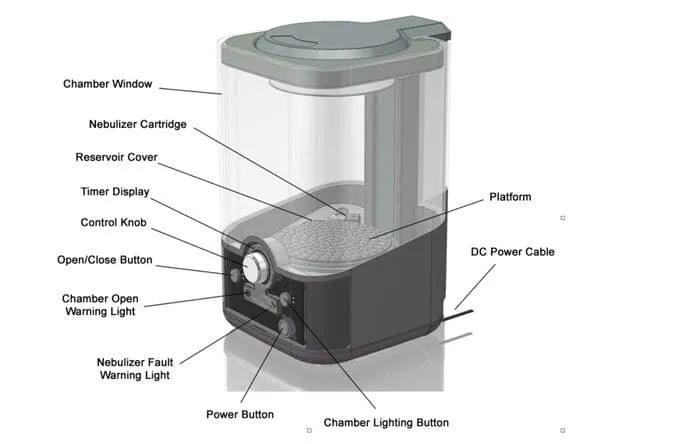 Устройство для постобработки Polymaker Polysher